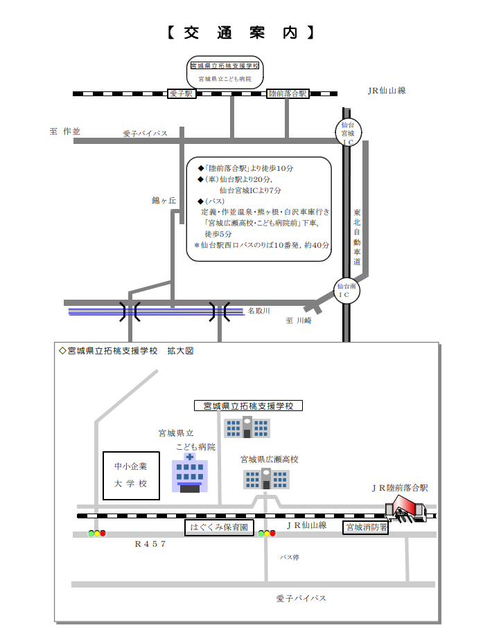 交通案内